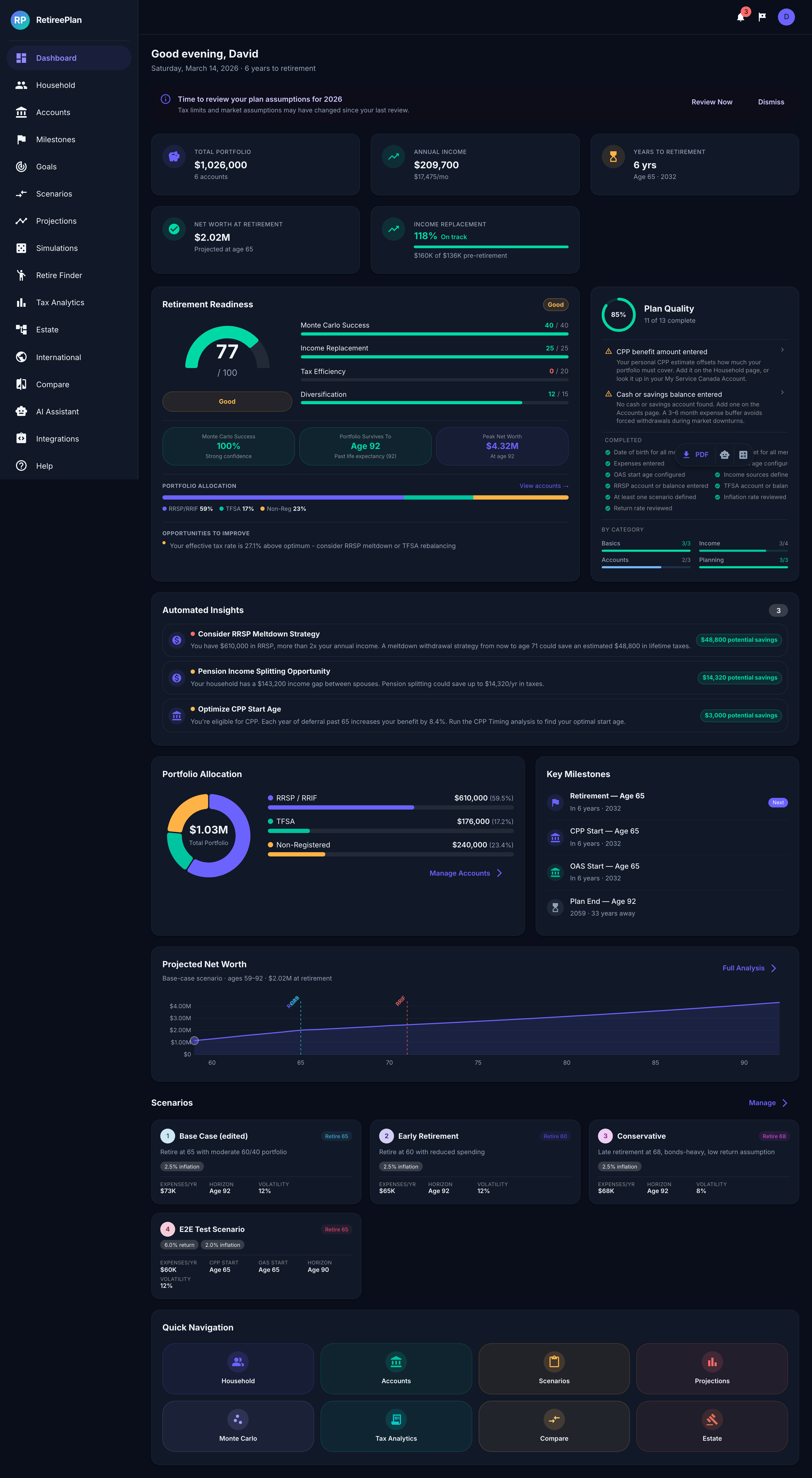 RetireePlan Dashboard